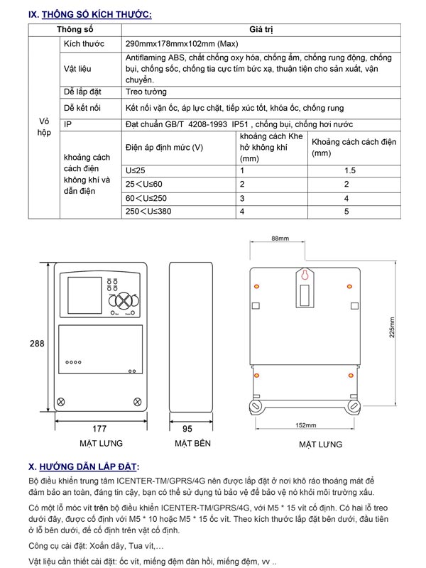Cấu tạo bộ điều khiển trung tâm