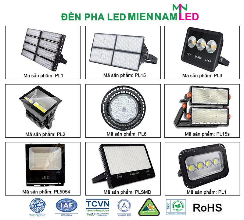 Đèn pha led 400w, 800w, 1000w