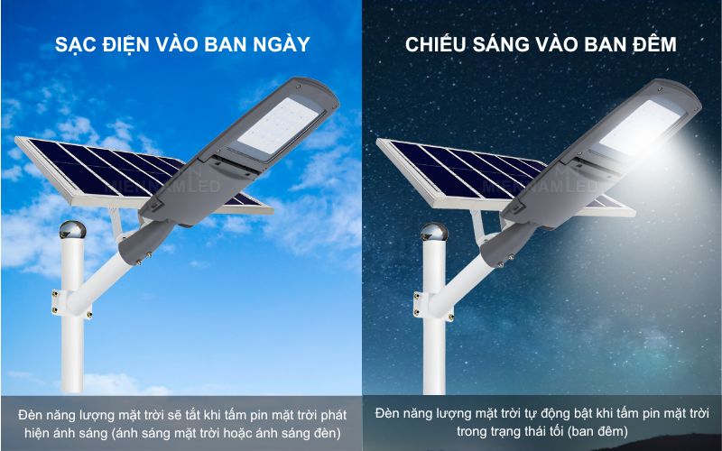 đèn năng lượng mặt trời 60w
