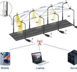 Thiết bị HEC-J05A-LORA trong hệ thống đèn đường thông minh